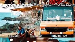 ریتینگ سریال های این هفته