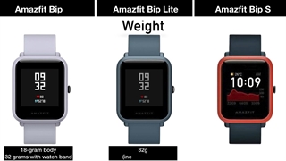تفاوت ها در  Amazfit Bip S VS Amazfit Bip VS Amazfit Bip Lite