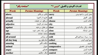 ویژن دهم: آموزش زبان انگلیسی درس دوم ( کلمات کلیدی )