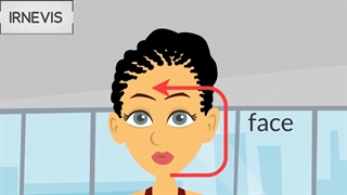 آموزش اعضای بدن به انگلیسی
