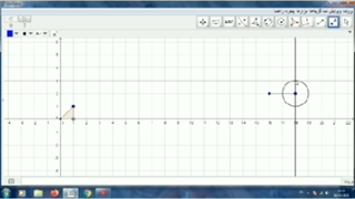 تدریس هفتمین جلسه جئو جبرا(نمایش نمودار حلزونی) 1400.5.24 . کسرا کوشکی