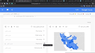 جلسه 3 دوره فروش های میلیاردی از مارکت پلیس | حسین اشراقی