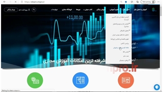 نقاط کلیدی خرید و فروش بازار CMPRO_ سه شنبه 26 مرداد 1400
