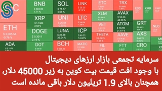 گزارش بازار های ارز دیجیتال- پنجشنبه 28 مرداد 1400