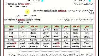 ویژن سال دهم: آموزش زبان انگلیسی: درس چهارم ( قید حالت )