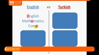 آموزش الفبای زبان ترکی همراه با تلفظ حروف