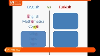 آموزش اصطلاحات پرتکرار
