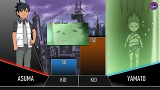 مقایسه قدرت یاماتو و آسوما