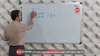 شیرهای دوراهه و سه راهه و کاربرد آن در تاسیسات