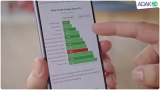 نقد و بررسی گوشی سامسونگ Galaxy A52 5G
