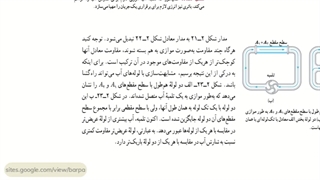 یک تست از مدار الکتریکی - فیزیک یازدهم