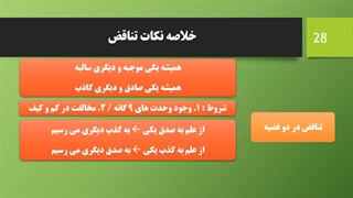 منطق 1 - درس دوازدهم - محمد اسدی