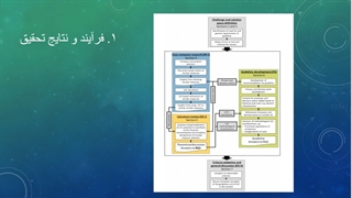 استفاده از "هزینه‌یابی چرخه عمر LCC‏برای انتخاب مقیاس‌های دایره‌ای