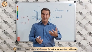 عملکرد و جنس انواع دیگ یا بویلر