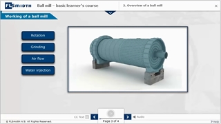 آسیاب بالمیل چیست