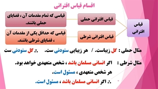 منطق 1 - درس شانزدهم - محمد اسدی