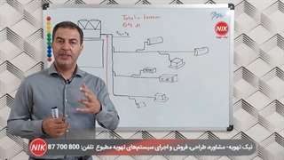 مقایسه سیستم های وی آر اف mps vs vrf