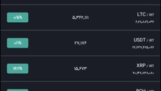 آموزش تبدیل ریال به تتر در نوبیتکس و فرستادن به کوینکس   COINEX EXCHANGE
