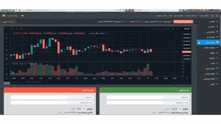 تفاوت نوبیتکس با بایننس