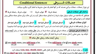 آموزش زبان انگلیسی: ویژن سال یازدهم ( جملات شرطی درس سوم )