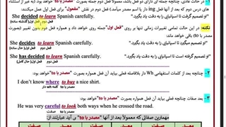 آموزش زبان انگلیسی: ویژن سال یازدهم ( مصدر درس سوم )