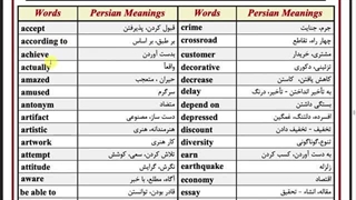 آموزش زبان انگلیسی: ویژن سال یازدهم ( کلمات کلیدی درس سوم )