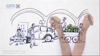 آموزش بورس 3