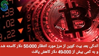 گزارش بازار های ارز دیجیتال- دوشنبه 15 شهریور 1400