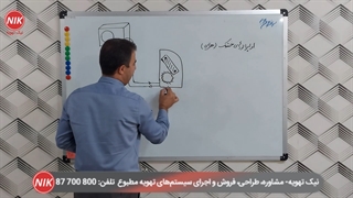 اواپراتورهای فن دار هوایی یا خشک