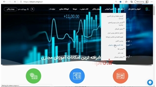 نقاط کلیدی خرید و فروش بازار CMPRO_ پنجشنبه 18 شهریور 1400