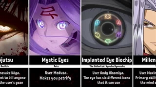 قویترین چشم های انیمه ای