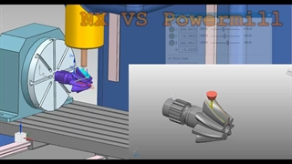 اموزش ان ایکس