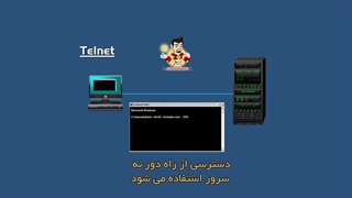Telnet چیست