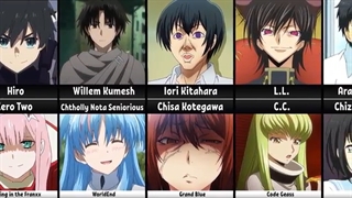 بهترین زوج های انیمه ای