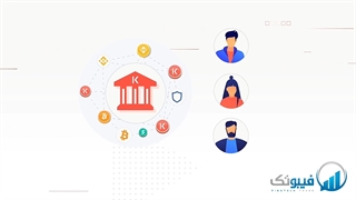 معرفی پروژه کاوا - قسمت اول