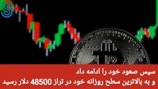 گزارش بازار های ارز دیجیتال--جمعه 26 شهریور 1400