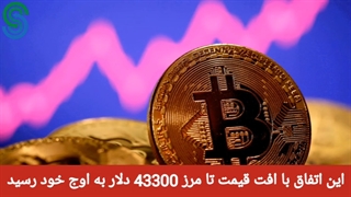 گزارش بازار های ارز دیجیتال- شنبه 27 شهریور 1400