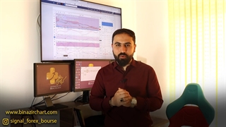 ایچیموکو چیست و تحلیل زمانی با ایچیموکوقسمت 24