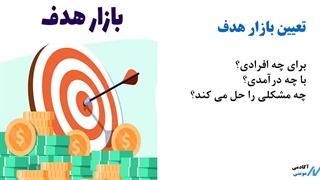 سرمایه لازم برای راه اندازی فروشگاه اینترنتی و کسب و کار اینترنتی