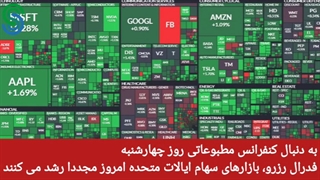 گزارش قبل بازار آمریکا- پنجشنبه 1 مهر 1400