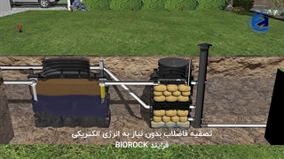 تصفیه فاضلاب بدون نیاز به انرژی الکتریکی BioRock