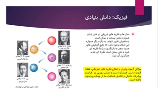 فیزیک دانش بنیادی و مدل سازی