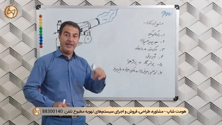 الکتروموتور و ونتیلاتور مشعل گازی