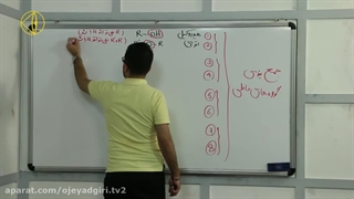 شیمی کنکور آسان است | عارف ربیعیان | اوج یادگیری