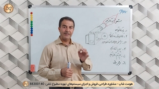 مشعل گازوئیلی و اجزای آن چیست؟