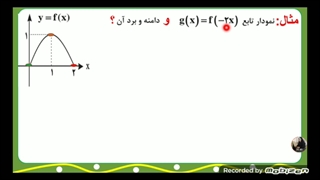 حل مثال از تبدیل نمودار تابع