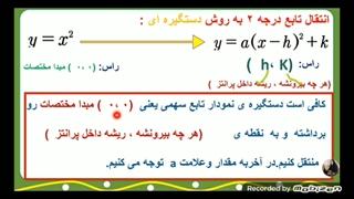 تبدیل نمودار تابع (روش دستگیره ای و رسم با جدول نقطه یابی)