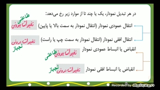 انواع تغییرات تابع ، انتقال افقی با مثال