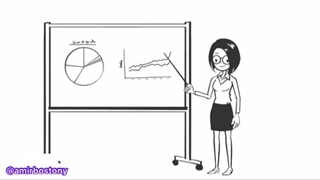 شروع کسب و کار واقعی ۴ - حسی یا شهودی - امیر باستانی