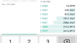 آموزش ترید با نرم افزار موبایل کوکوین